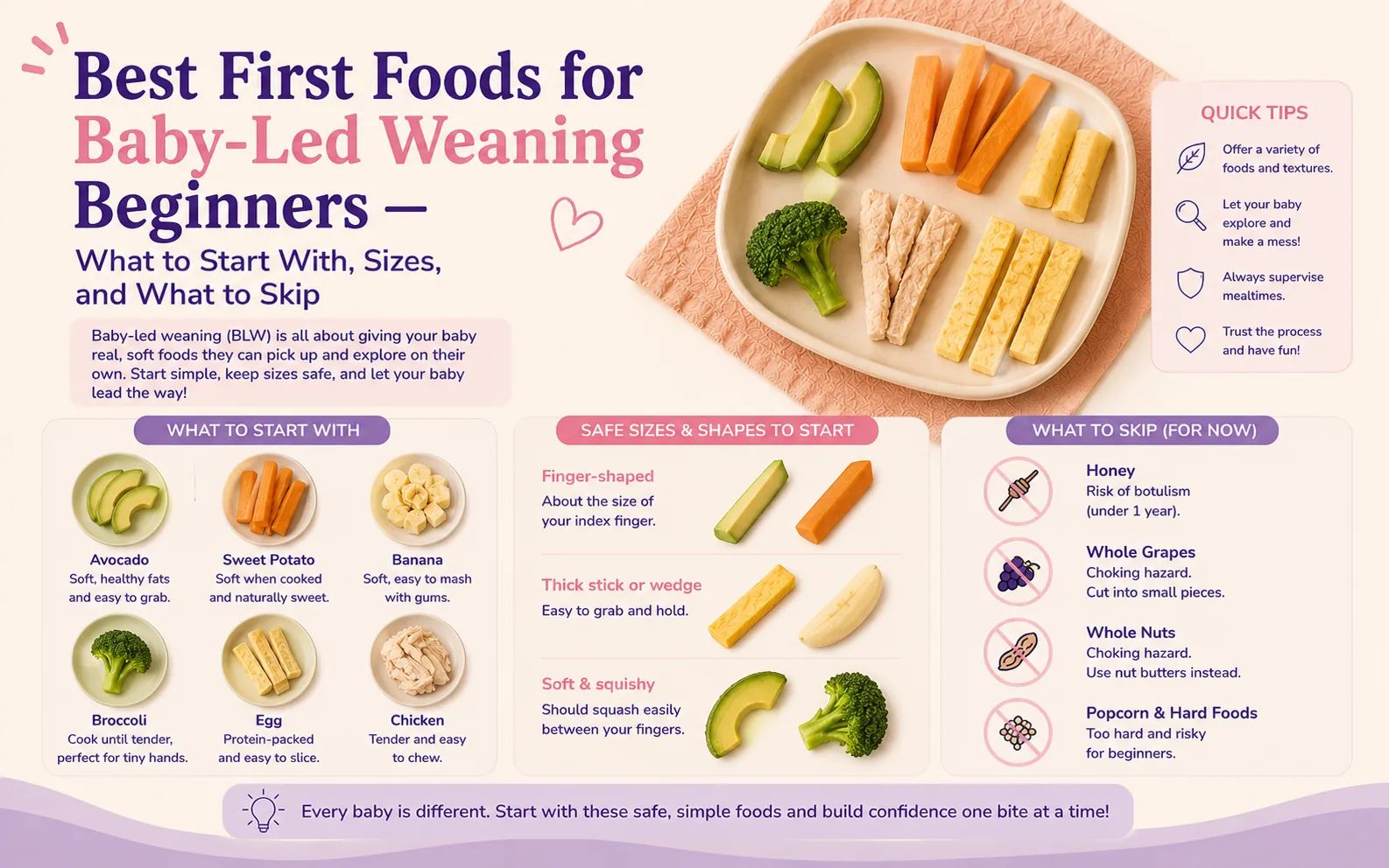Best first foods for baby-led weaning beginners