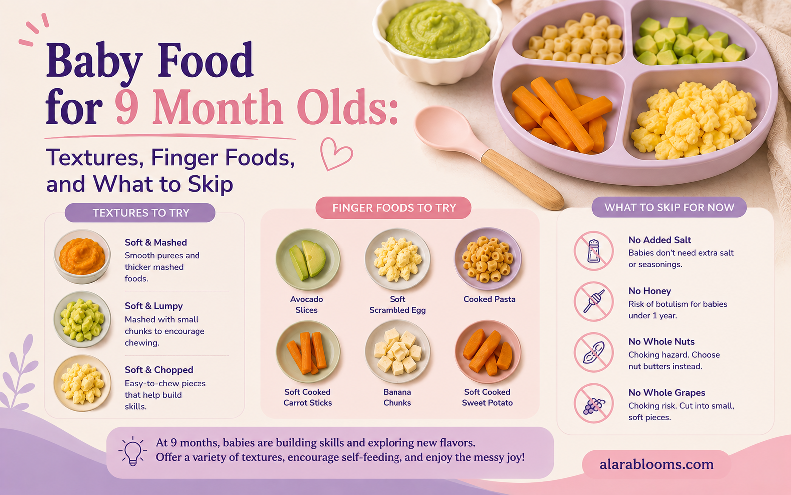 Baby food for 9 month olds, textures and finger foods