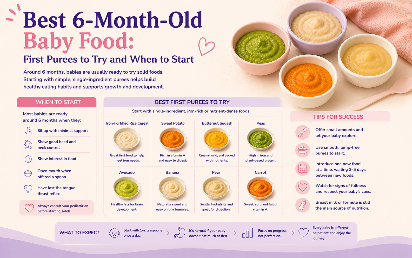 Best 6-month-old baby food, first purees to try
