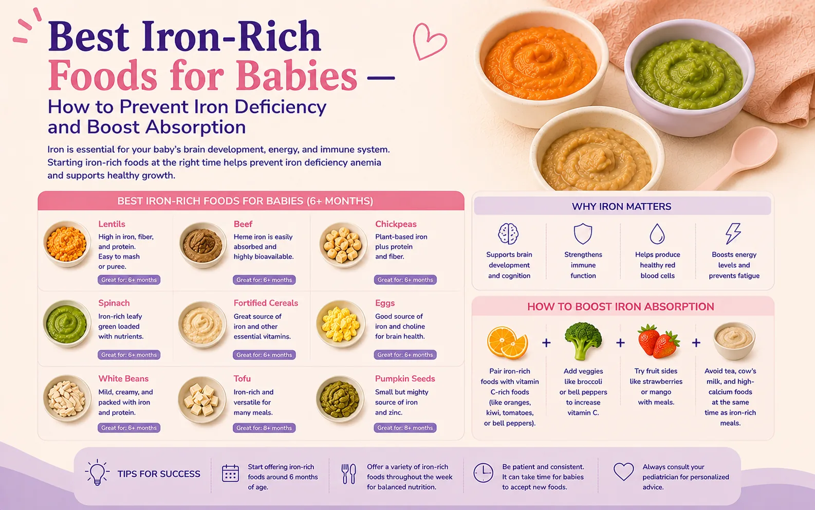 Best iron-rich foods for babies