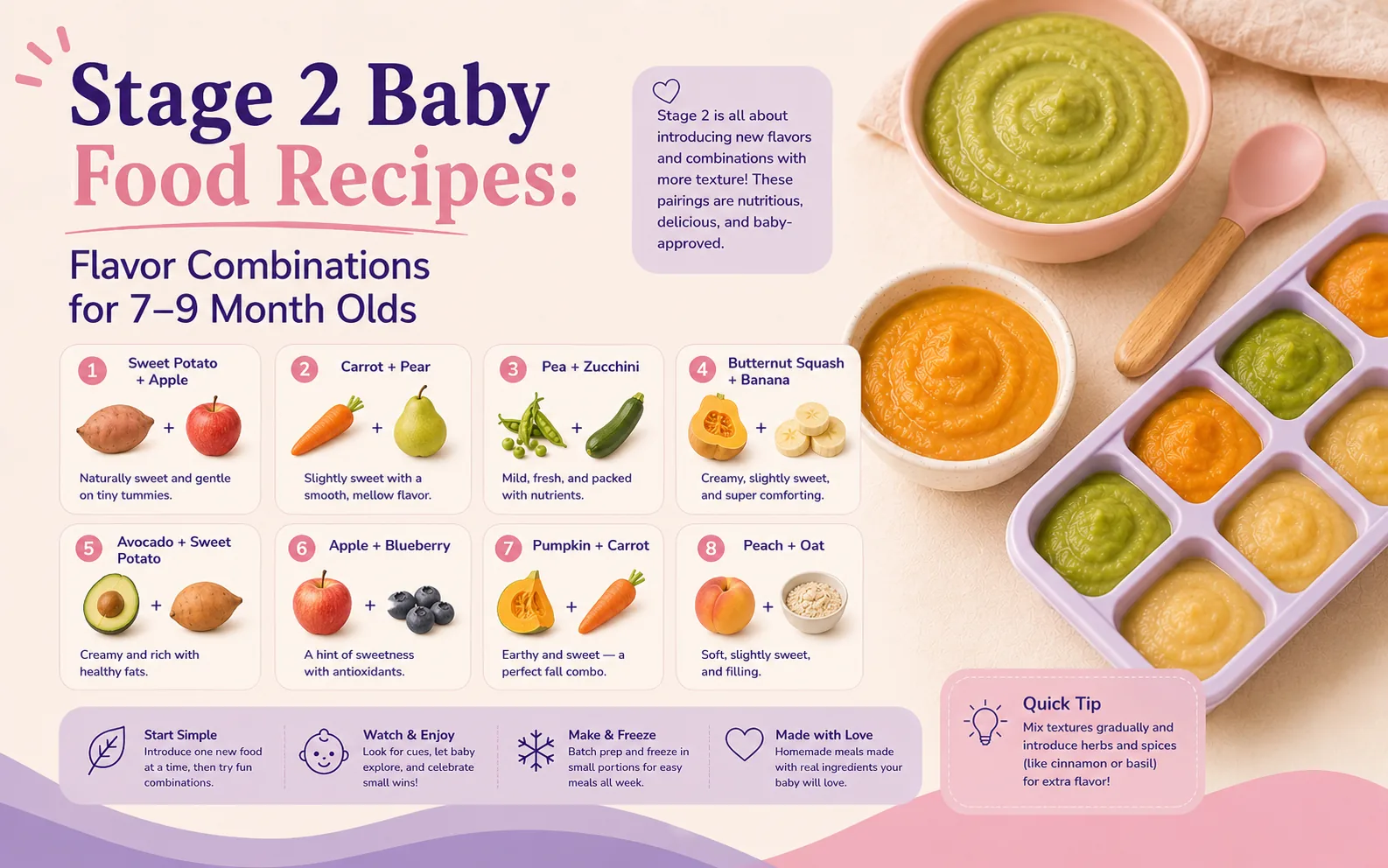 Stage 2 baby food recipes, flavor combinations for 7 to 9 month olds